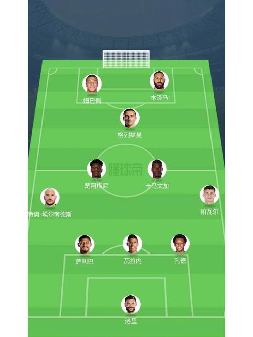 法国2022年世界杯阵容