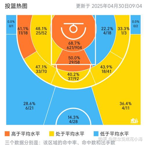科比总共打了多少个赛季