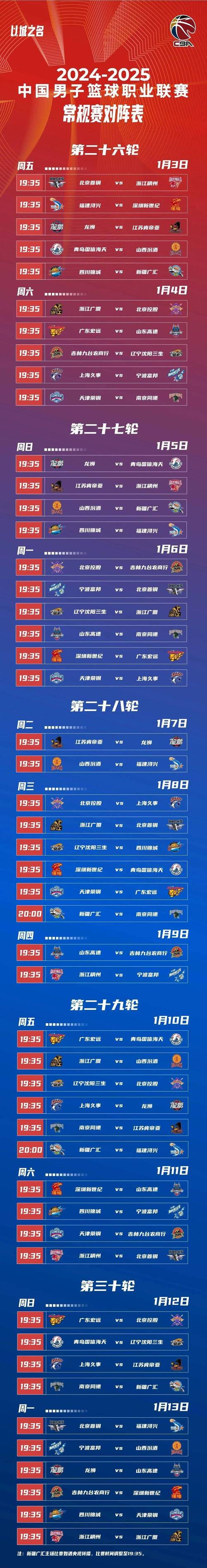 全明星赛什么时候开打cba