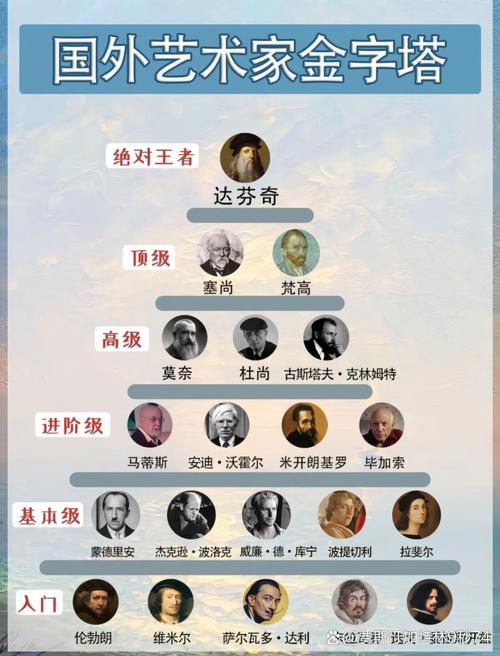 尼德霍格是谁的后代