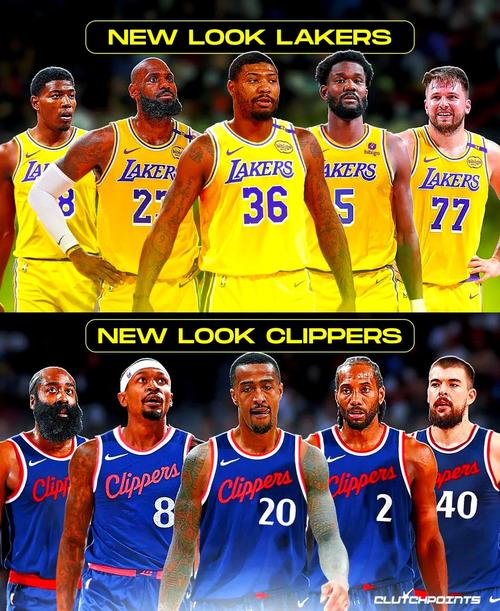 湖人vs快船的球员是谁