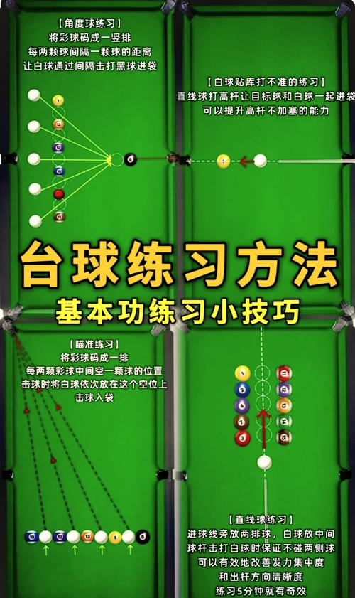 台球游戏弧度怎么打