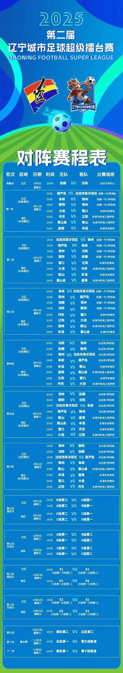 2021年nbl联赛常规赛赛程表介绍