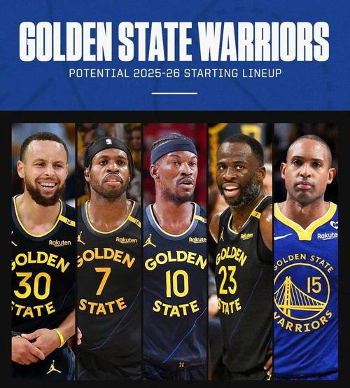 勇士队全体球员名单