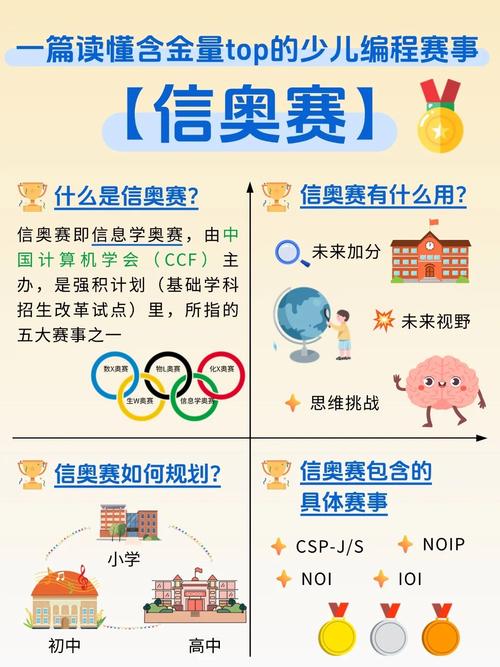 奥林匹克运动的三大核心价值