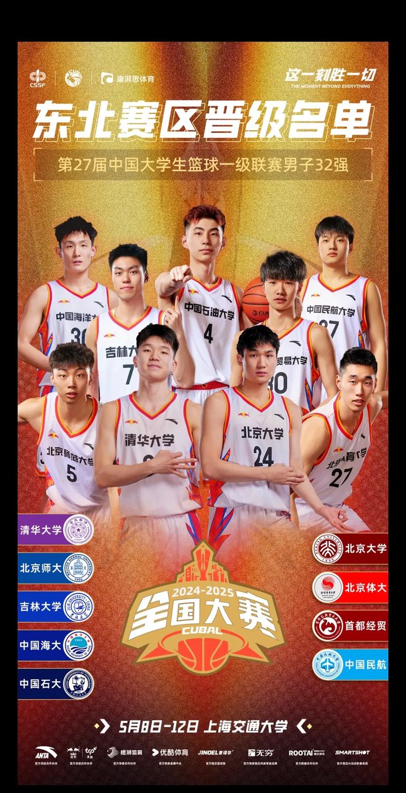中国大学篮球联盟