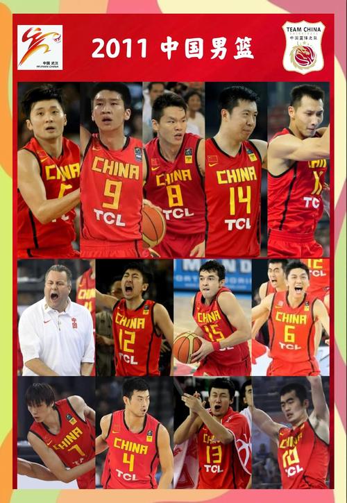 2011赛季nba最佳阵容一阵