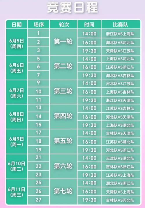 cba2020-2021赛程时间表