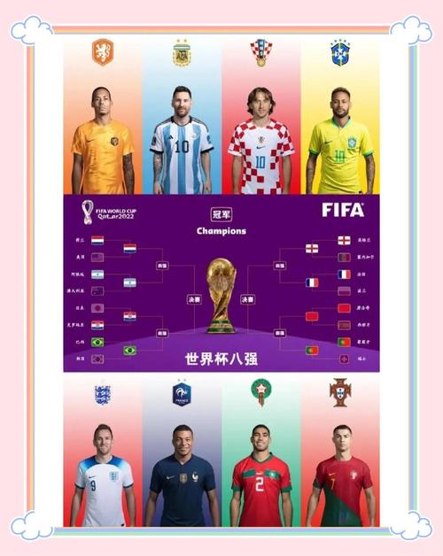 世界杯八强进四强