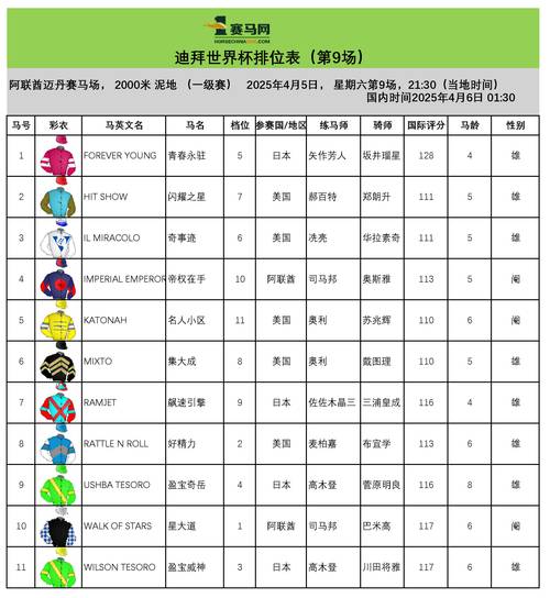 nba赛程马刺球员数据