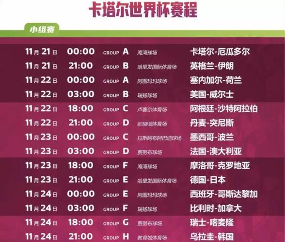 今年世界杯是什么时候举行的