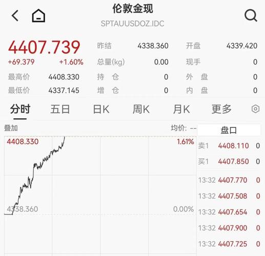 詹姆斯个人净资产近9亿美元