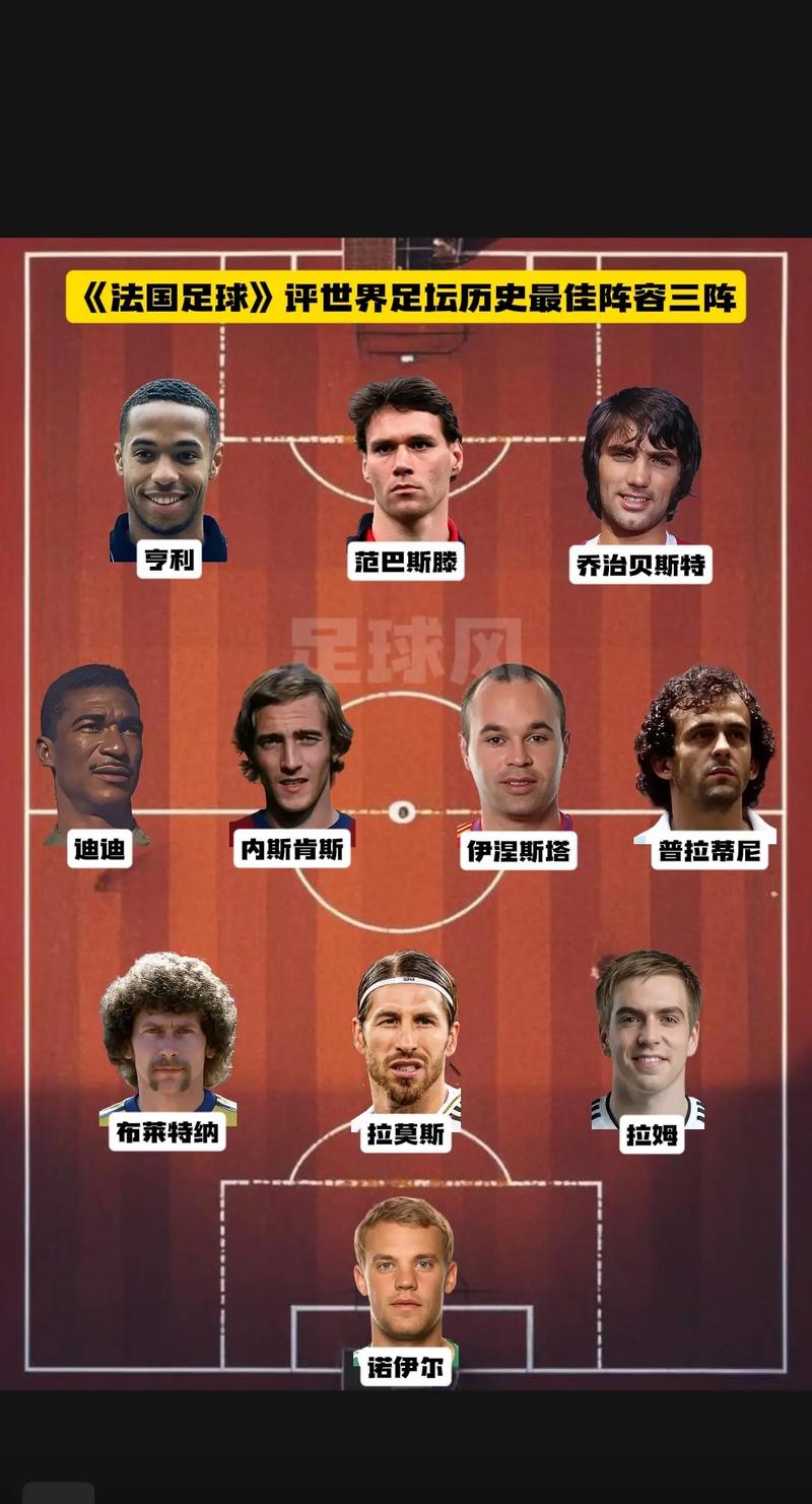 世界杯法国队名单