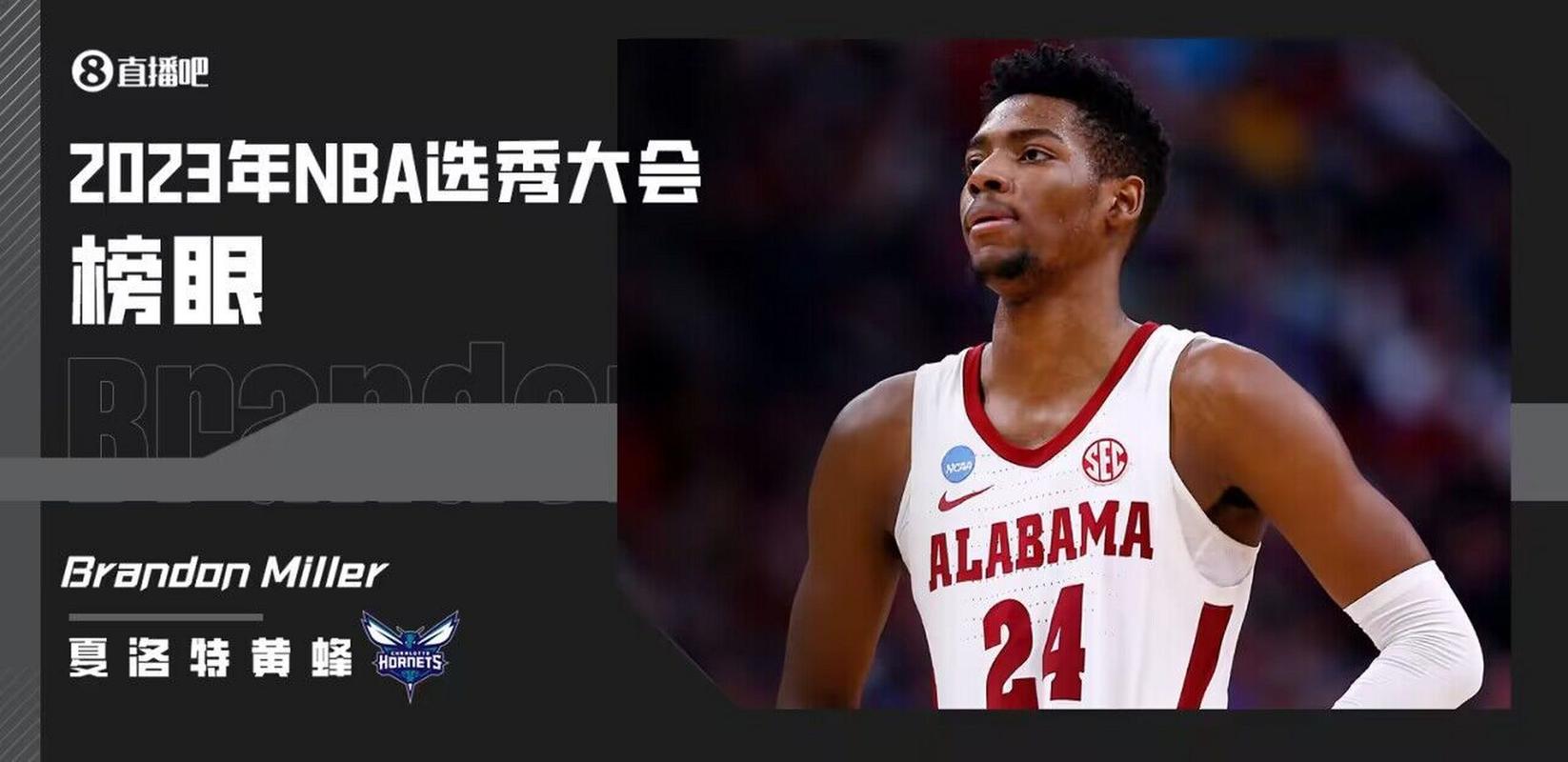 nba2023年选秀热门
