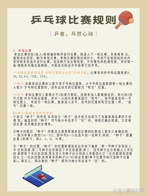 乒乓球决赛比赛规则几局