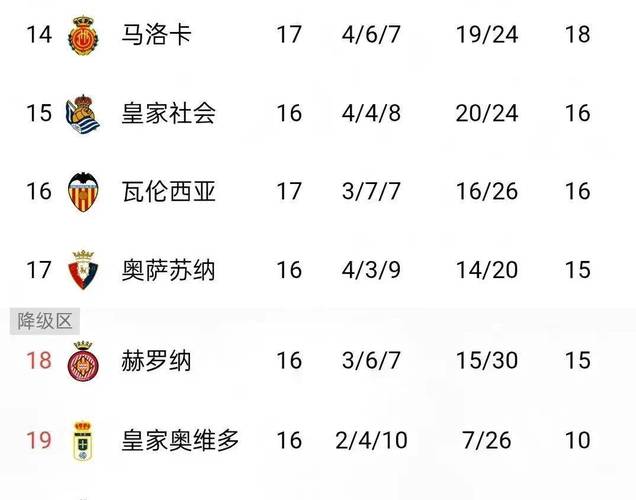德甲最新积分排名赛程排名