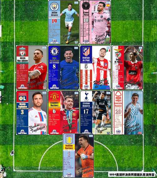 阿根廷队美洲杯阵容