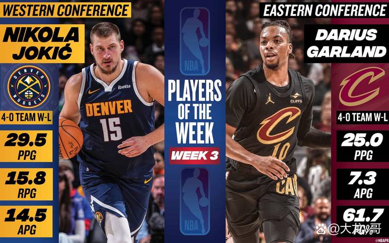 nba2020-2021赛季用球