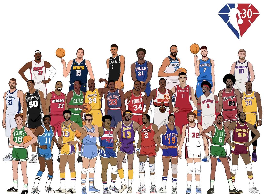 nba中锋名单大全