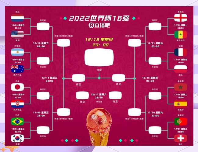 2022世界杯40强赛出线规则