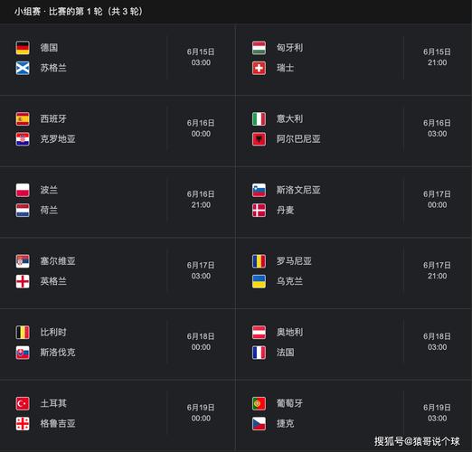 欧洲篮球联赛播出时间