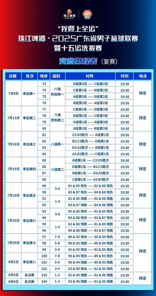 上海cba2021-2022赛程表
