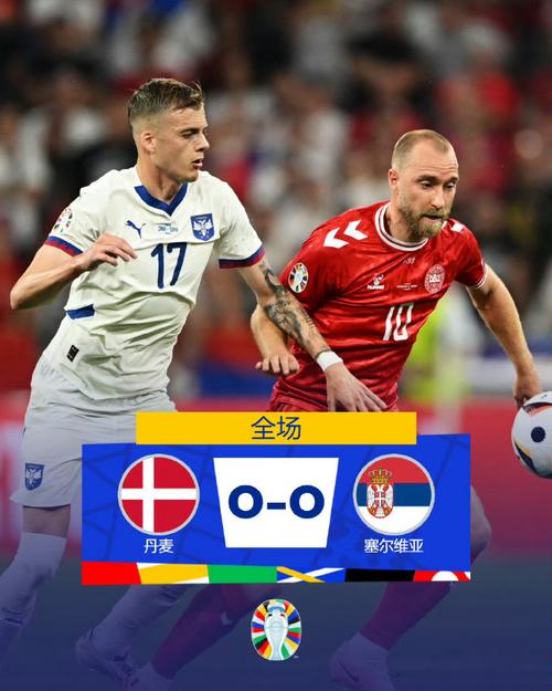 欧洲杯丹麦vs捷克首发阵容