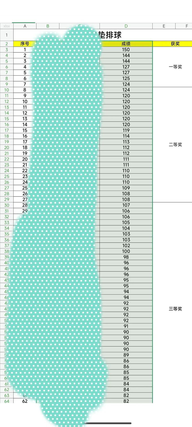 排球第五局分数