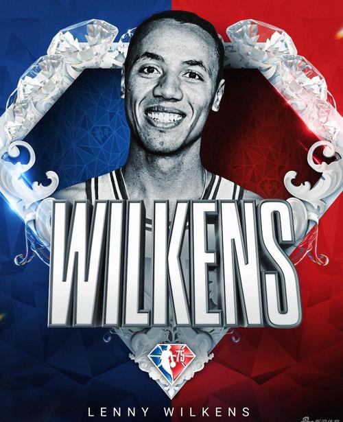 nba75周年75大球星预测