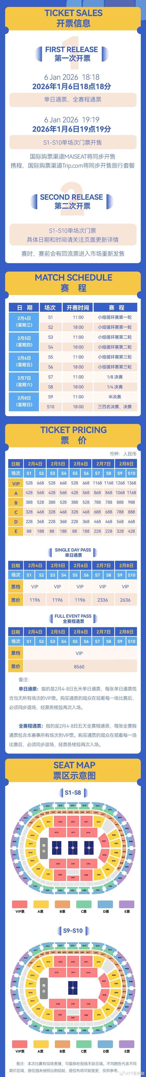 世界杯门票分配