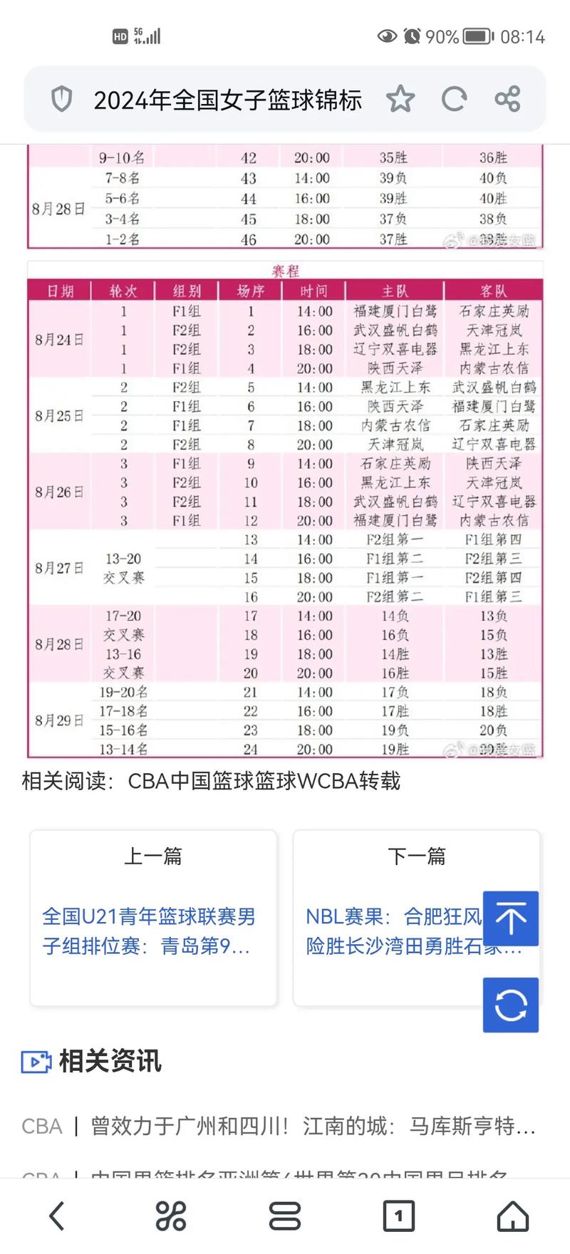 美国女篮联赛赛程