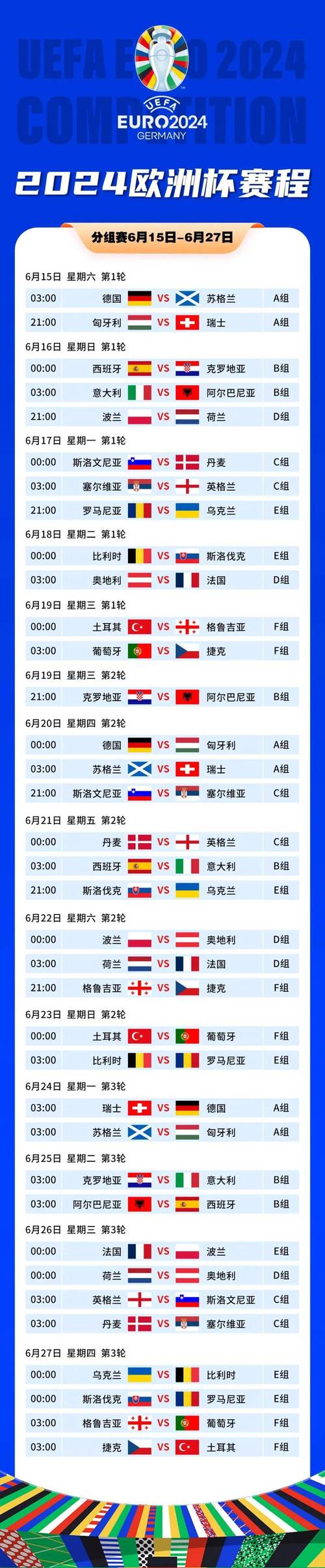 历届欧洲杯几年一次比赛