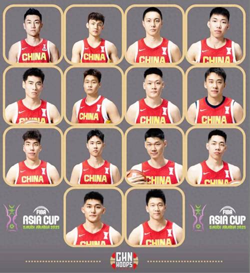 中国篮球队名称大全