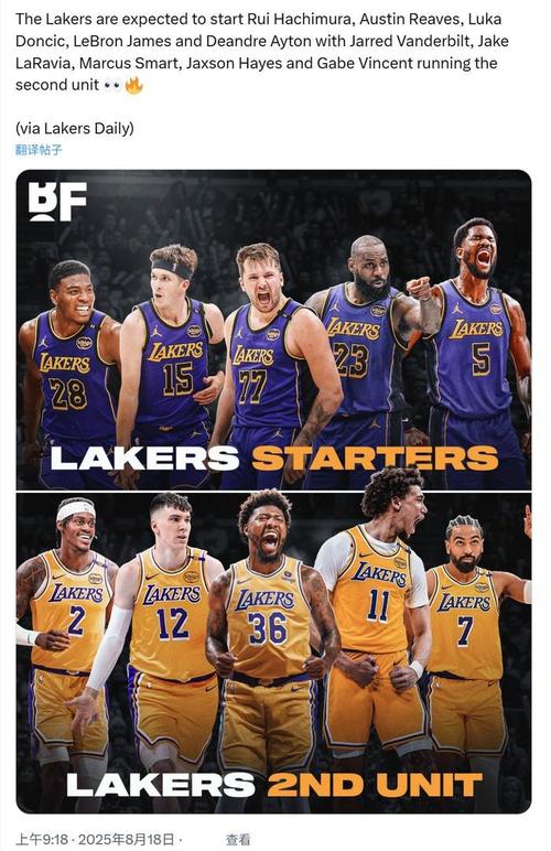 湖人2020年最新阵容