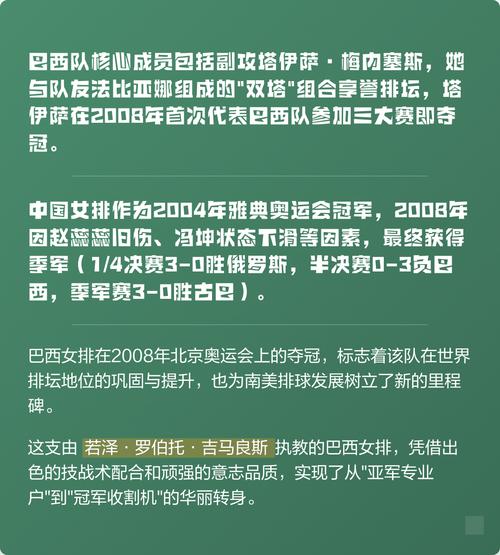 北京奥运会巴西女排夺冠