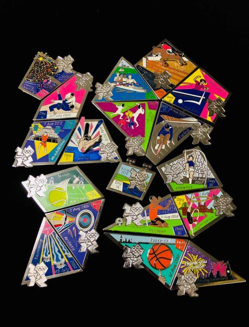 2012年奥运会是什么