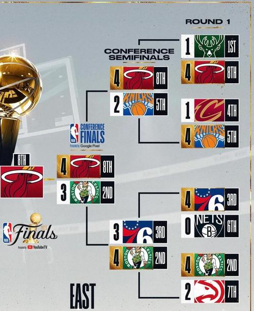 nba总决赛掘金vs热火第二场比分