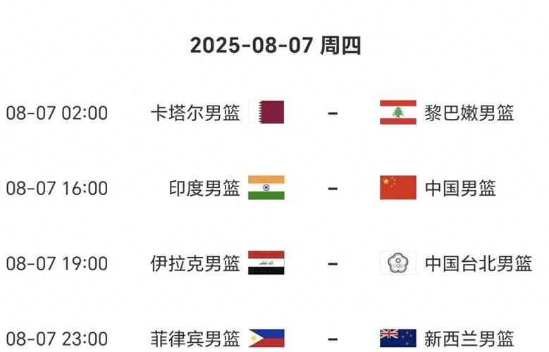 2021奥运会男篮落选赛中国队赛程