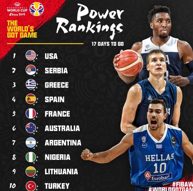 18年世界杯塞尔维亚队成绩