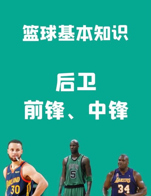 篮球明星有哪几位