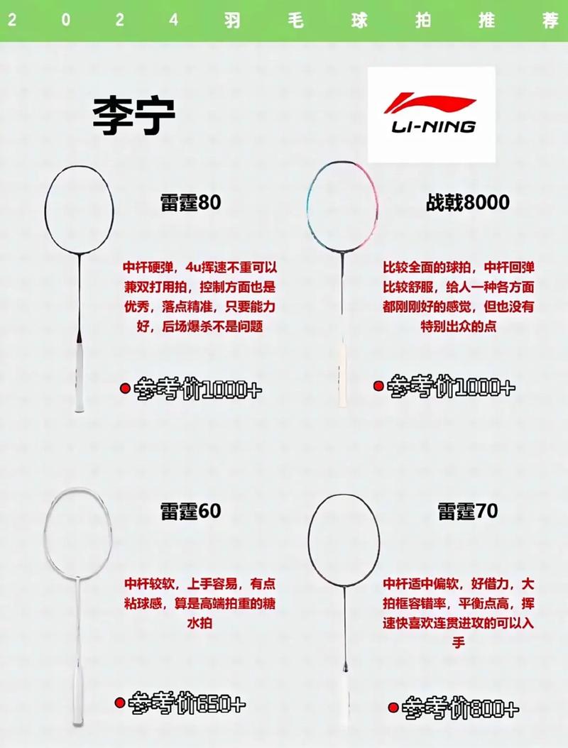 羽毛球拍的怎么选