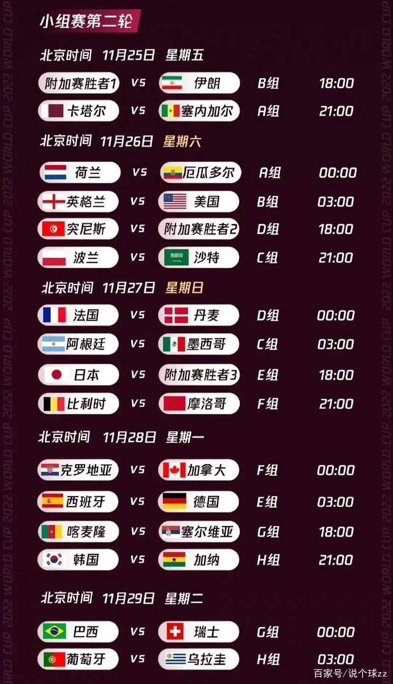 卡塔尔世界杯预选赛程积分