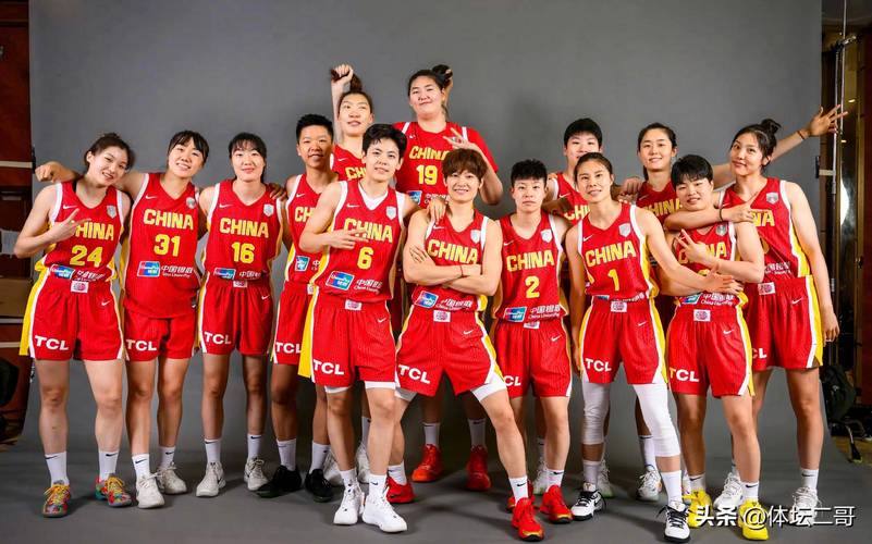 四川女子篮球队