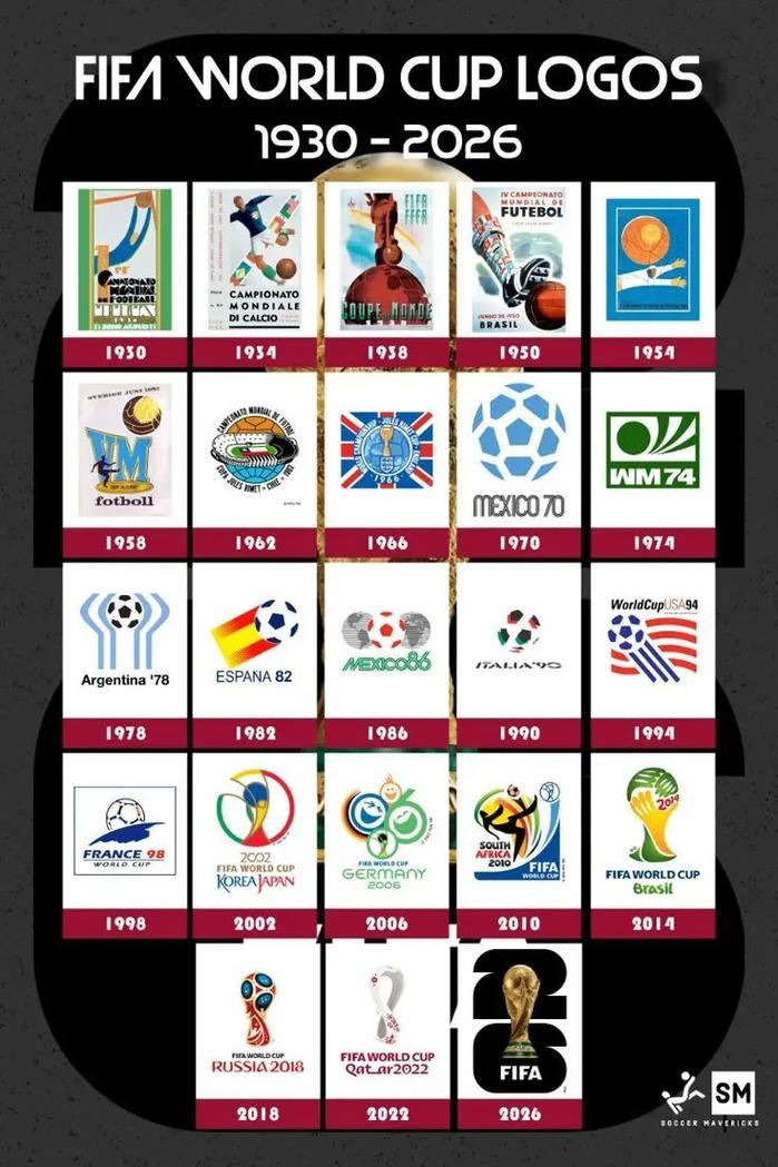 世界杯几年举办一届?