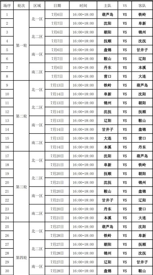 篮球第三赛季辽篮比赛表