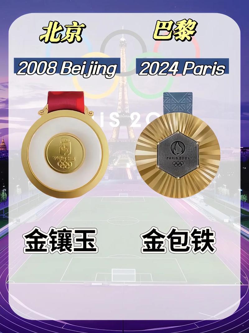 冬奥会金牌奖金