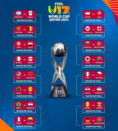 世界杯小组赛出线规则百科