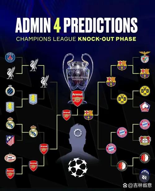 阿森纳欧冠冠军是哪一年?