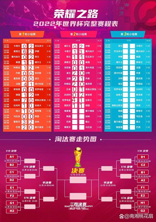 世界杯预选赛最近比赛时间表