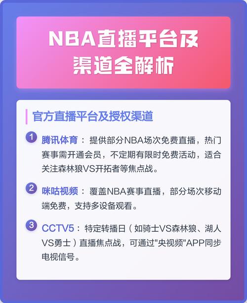 nba是什么平台